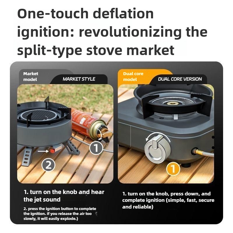DOTWISE 7000W Fogão infraverme - Camping Cooking Set Lightweight avaliação e preço