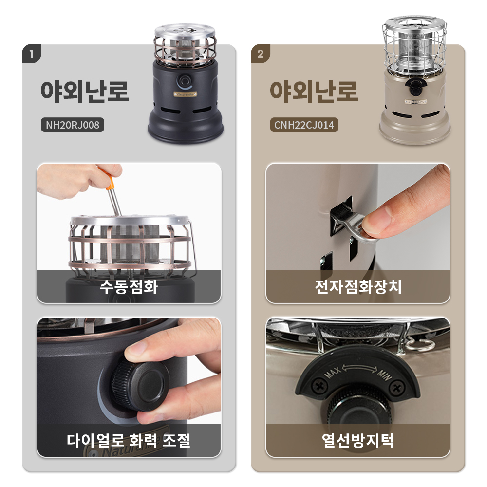 Fogão Naturehike Multifunciona - Camping Cooking Butane avaliação e preço